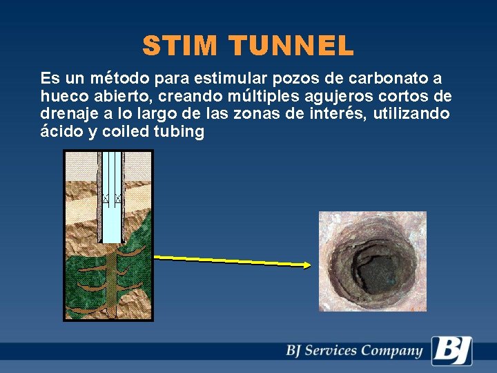 STIM TUNNEL Es un método para estimular pozos de carbonato a hueco abierto, creando