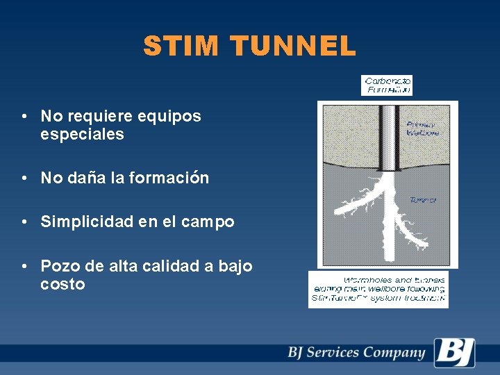 STIM TUNNEL • No requiere equipos especiales • No daña la formación • Simplicidad