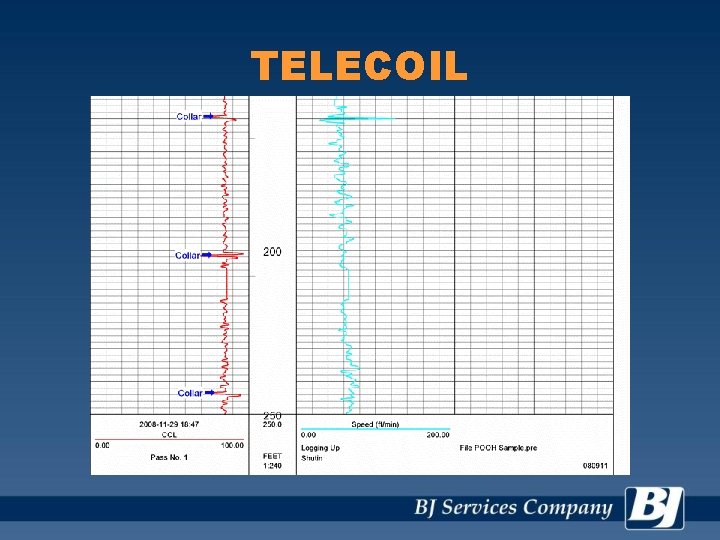 TELECOIL 