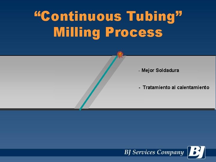 “Continuous Tubing” Milling Process - Mejor Soldadura - Tratamiento al calentamiento 