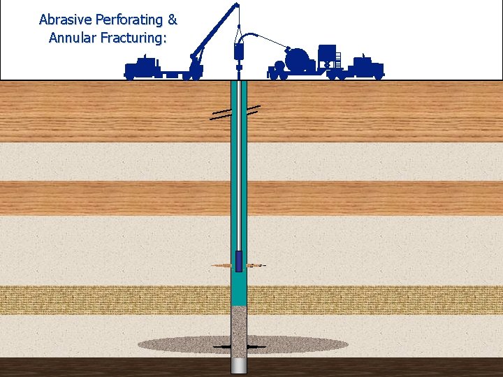 Abrasive Perforating & Annular Fracturing: 