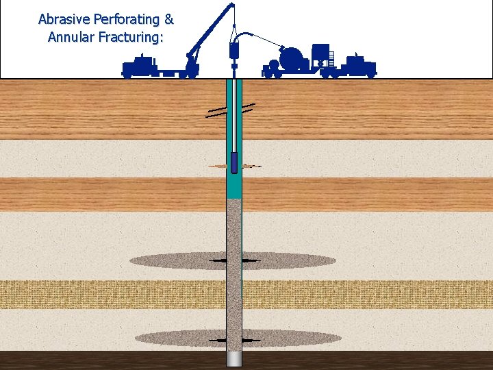 Abrasive Perforating & Annular Fracturing: 