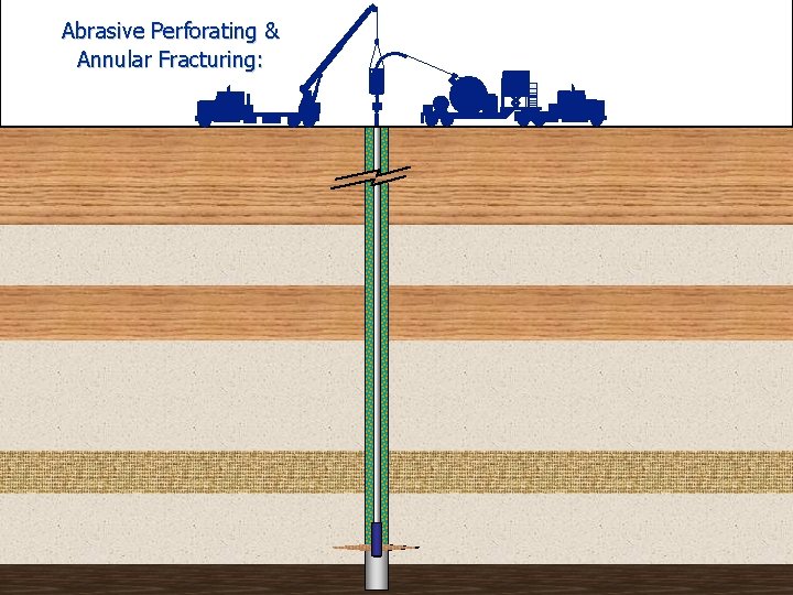 Abrasive Perforating & Annular Fracturing: 