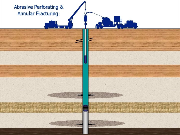 Abrasive Perforating & Annular Fracturing: 