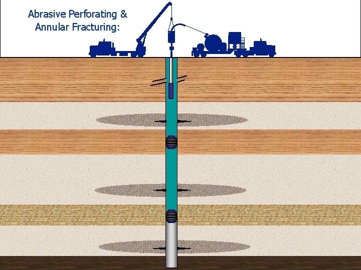 Abrasive Perforating & Annular Fracturing: 