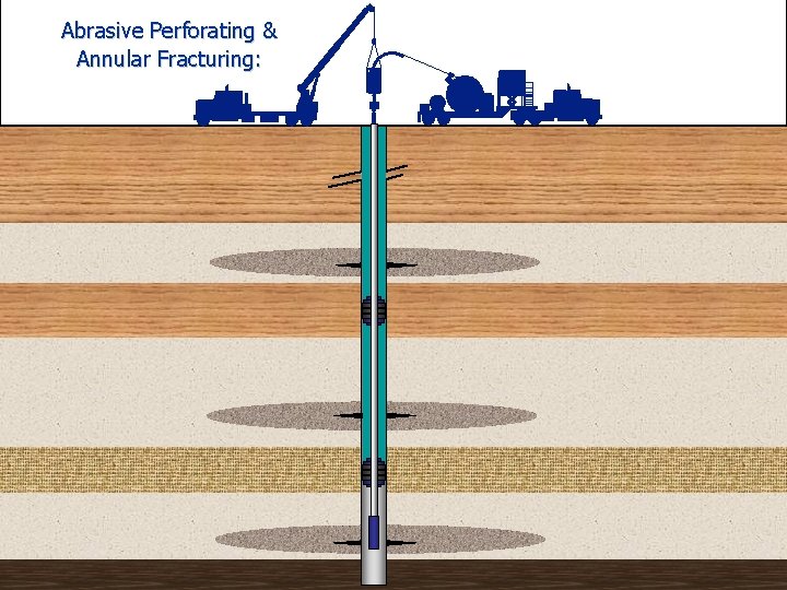 Abrasive Perforating & Annular Fracturing: 