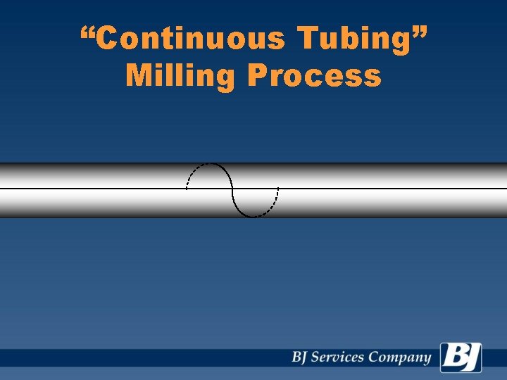 “Continuous Tubing” Milling Process 