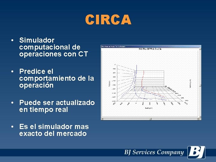 CIRCA • Simulador computacional de operaciones con CT • Predice el comportamiento de la