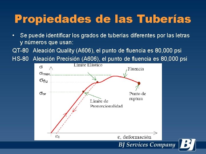 Propiedades de las Tuberías • Se puede identificar los grados de tuberías diferentes por