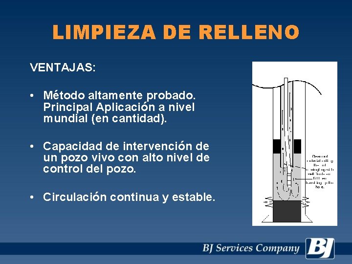 LIMPIEZA DE RELLENO VENTAJAS: • Método altamente probado. Principal Aplicación a nivel mundial (en