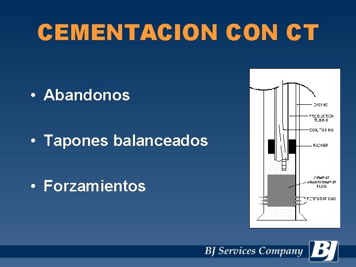 CEMENTACION CT • Abandonos • Tapones balanceados • Forzamientos 