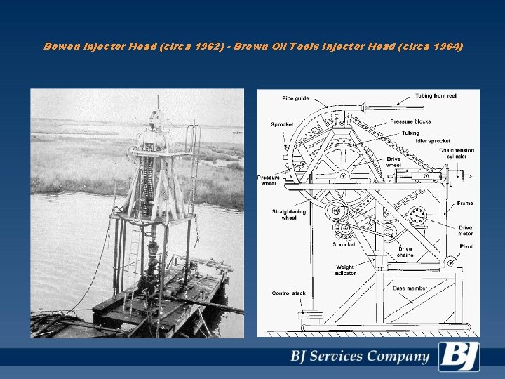 Bowen Injector Head (circa 1962) - Brown Oil Tools Injector Head (circa 1964) 