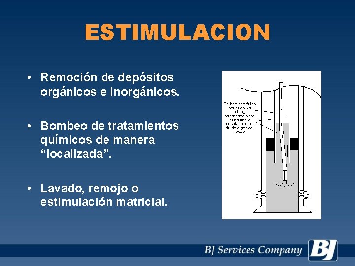 ESTIMULACION • Remoción de depósitos orgánicos e inorgánicos. • Bombeo de tratamientos químicos de