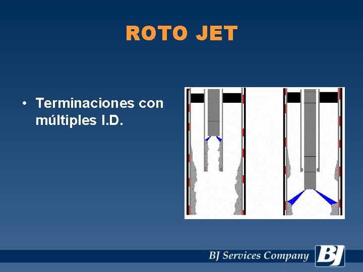 ROTO JET • Terminaciones con múltiples I. D. 