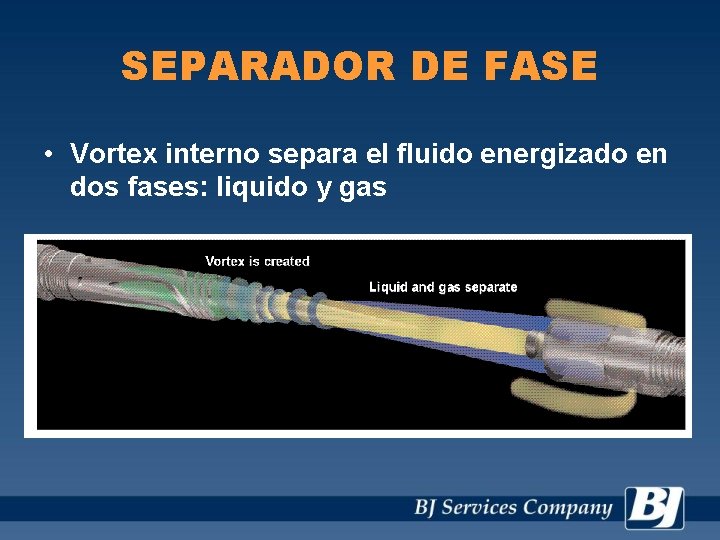 SEPARADOR DE FASE • Vortex interno separa el fluido energizado en dos fases: liquido