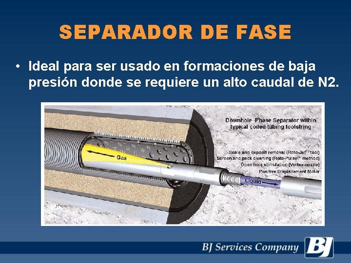 SEPARADOR DE FASE • Ideal para ser usado en formaciones de baja presión donde