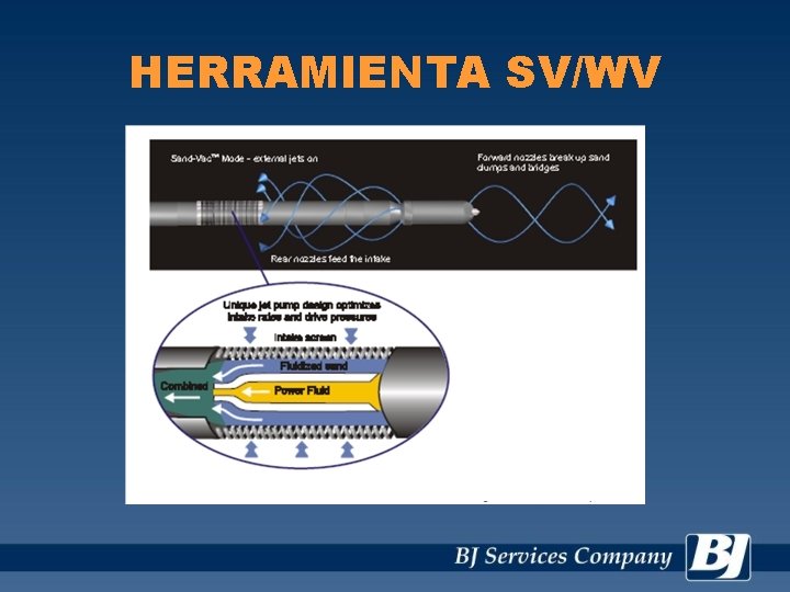 HERRAMIENTA SV/WV 