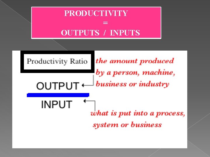 PRODUCTIVITY = OUTPUTS / INPUTS 