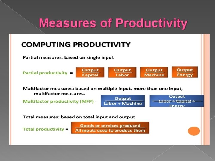 Measures of Productivity 