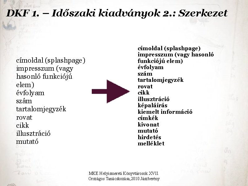 DKF 1. – Időszaki kiadványok 2. : Szerkezet címoldal (splashpage) impresszum (vagy hasonló funkciójú