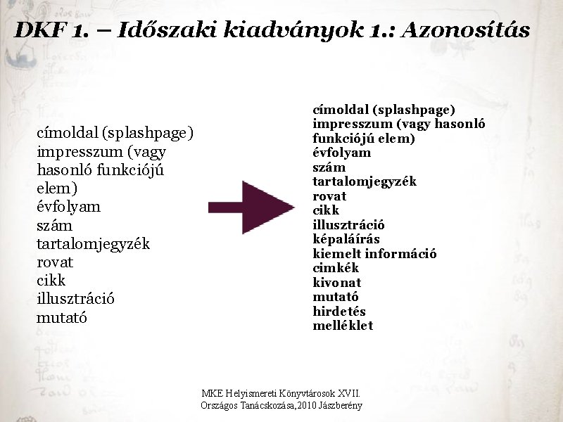 DKF 1. – Időszaki kiadványok 1. : Azonosítás címoldal (splashpage) impresszum (vagy hasonló funkciójú