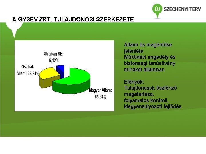 A GYSEV ZRT. TULAJDONOSI SZERKEZETE Állami és magántőke jelenléte Működési engedély és biztonsági tanúsítvány