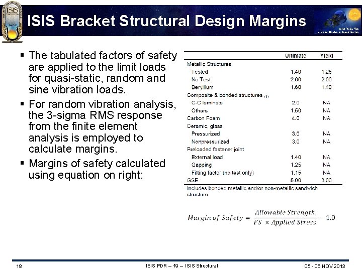 ISIS Bracket Structural Design Margins Solar Probe Plus A NASA Mission to Touch the