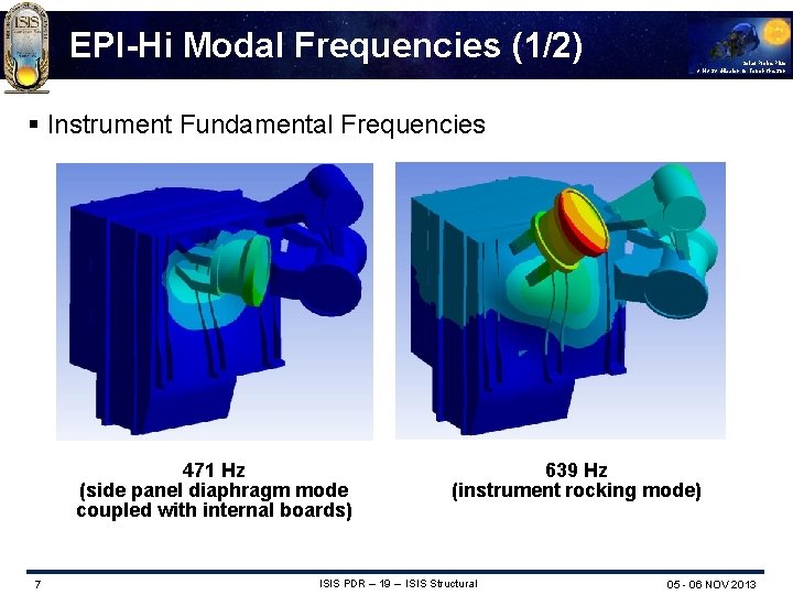 EPI-Hi Modal Frequencies (1/2) Solar Probe Plus A NASA Mission to Touch the Sun
