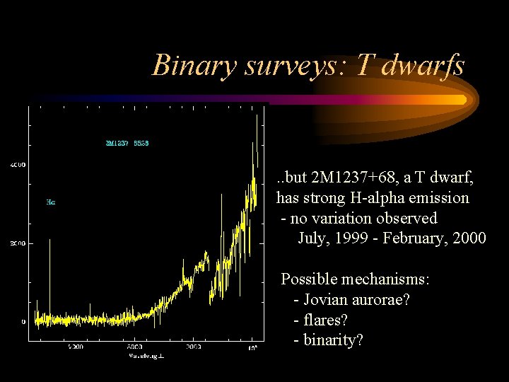 Binary surveys: T dwarfs . . but 2 M 1237+68, a T dwarf, has