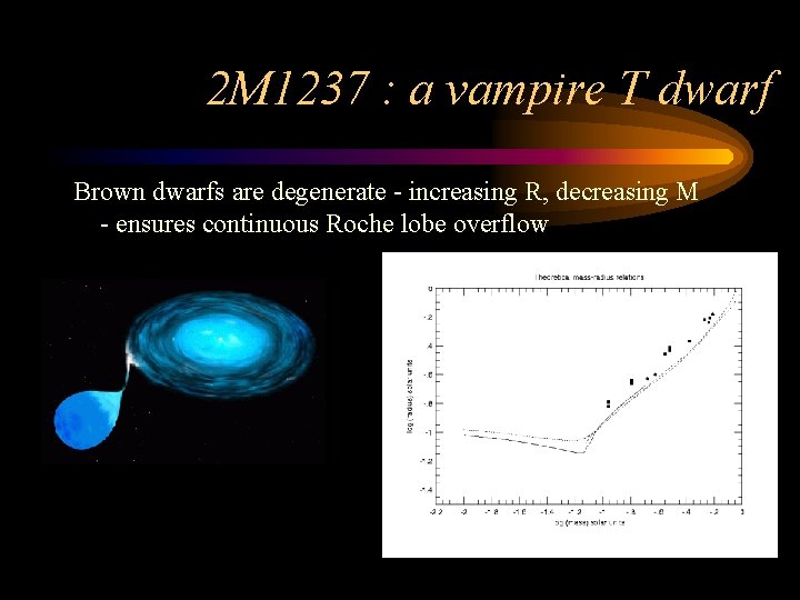 2 M 1237 : a vampire T dwarf Brown dwarfs are degenerate - increasing