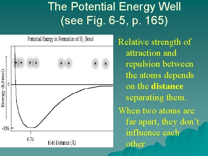The Potential Energy Well (see Fig. 6 -5, p. 165) Relative strength of attraction