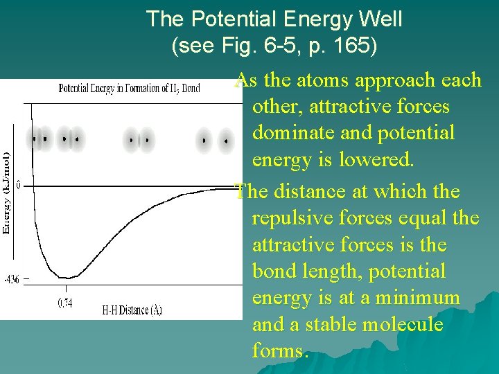 The Potential Energy Well (see Fig. 6 -5, p. 165) As the atoms approach