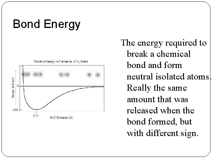 Bond Energy The energy required to break a chemical bond and form neutral isolated