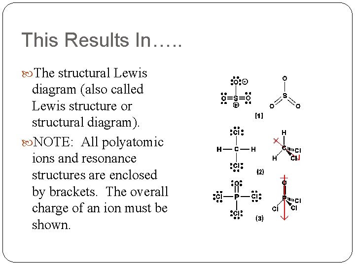 This Results In…. . The structural Lewis diagram (also called Lewis structure or structural
