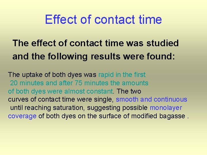 Effect of contact time The effect of contact time was studied and the following