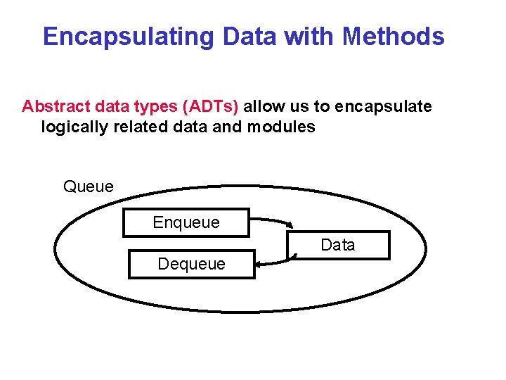 Encapsulating Data with Methods Abstract data types (ADTs) allow us to encapsulate logically related