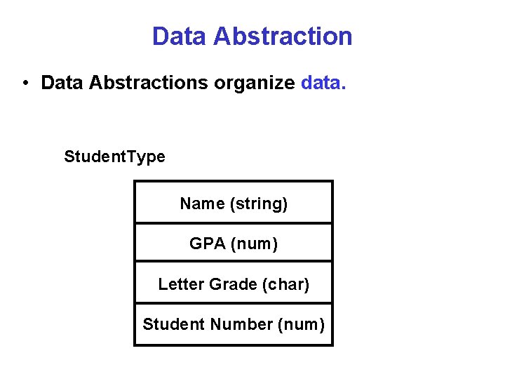 Data Abstraction • Data Abstractions organize data. Student. Type Name (string) GPA (num) Letter