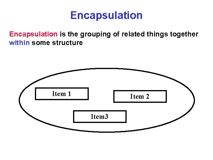 Encapsulation is the grouping of related things together within some structure Item 1 Item