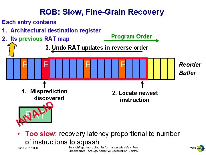 ROB: Slow, Fine-Grain Recovery Each entry contains 1. Architectural destination register 2. Its previous