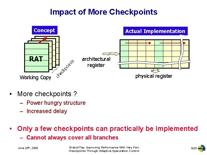 Impact of More Checkpoints Concept Actual Implementation physical register ch Working Copy architectural register