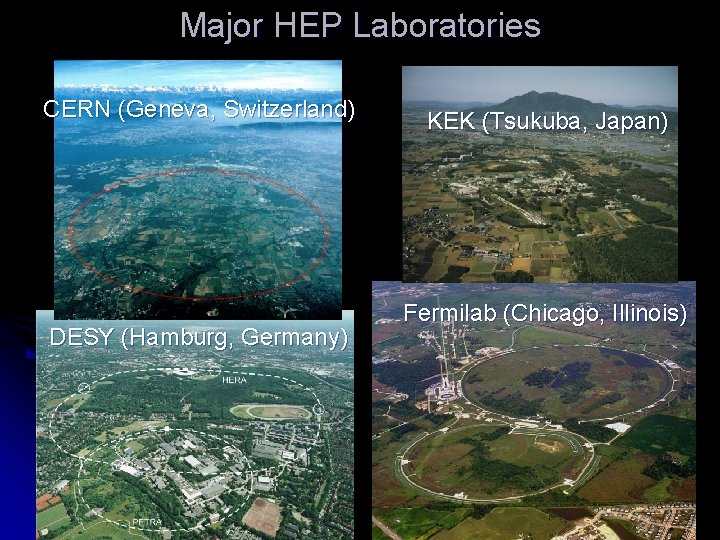 Major HEP Laboratories CERN (Geneva, Switzerland) DESY (Hamburg, Germany) KEK (Tsukuba, Japan) Fermilab (Chicago,