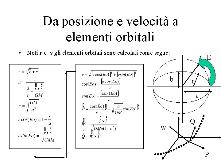 Da posizione e velocità a elementi orbitali • Noti r e v gli elementi