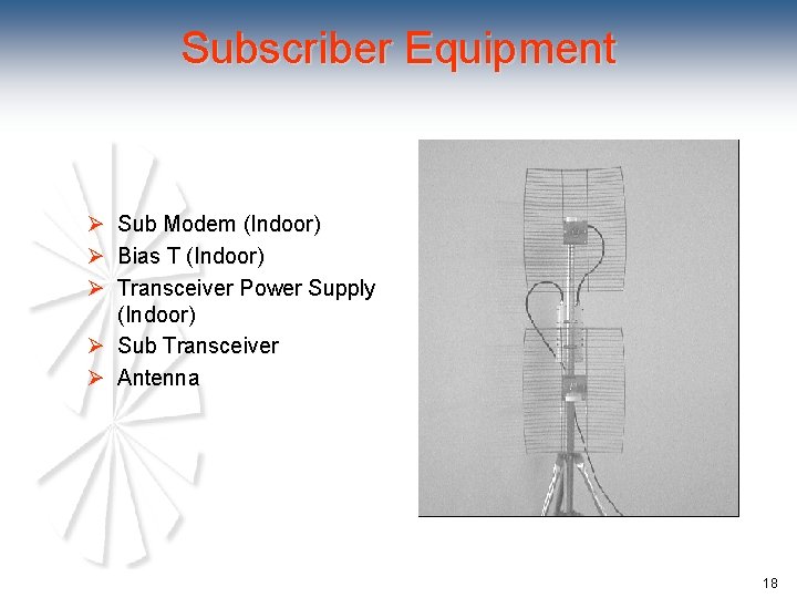 Subscriber Equipment Ø Sub Modem (Indoor) Ø Bias T (Indoor) Ø Transceiver Power Supply