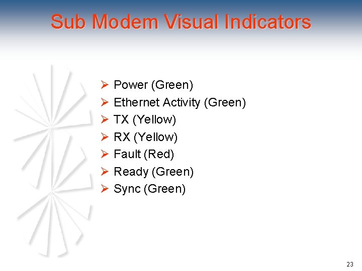 Sub Modem Visual Indicators Ø Power (Green) Ø Ethernet Activity (Green) Ø TX (Yellow)