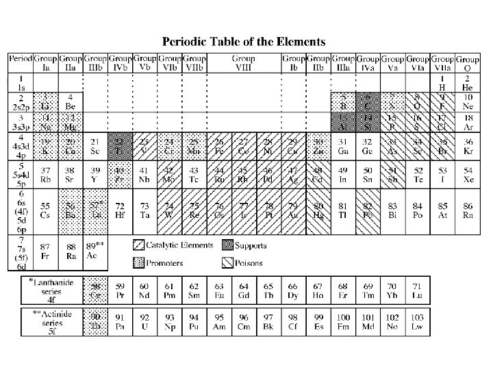 With time and patience the mulberry leaf