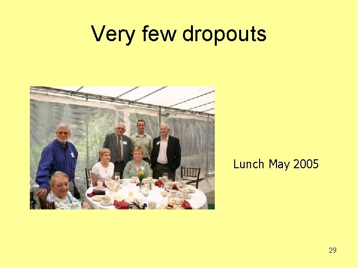 Very few dropouts Lunch May 2005 29 
