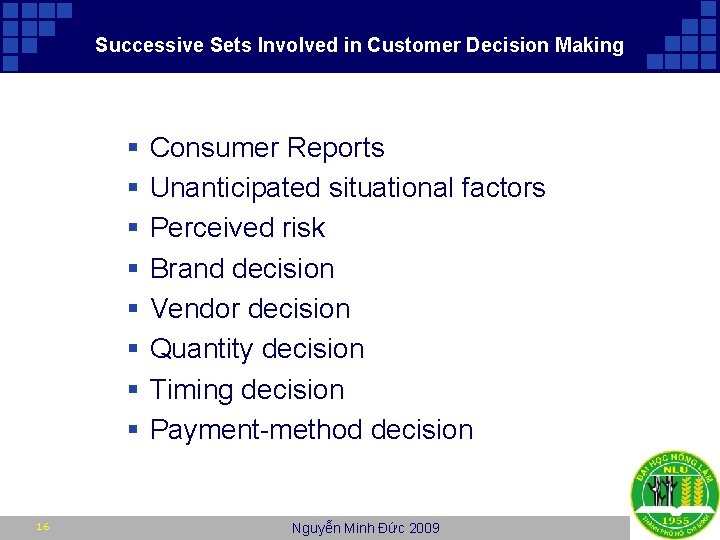 Successive Sets Involved in Customer Decision Making The Buying Decision Process § § §
