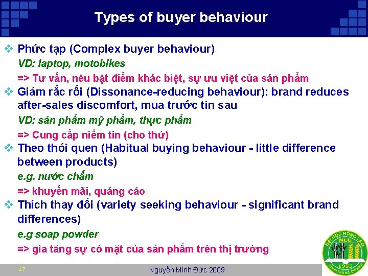 Types of buyer behaviour v Phức tạp (Complex buyer behaviour) VD: laptop, motobikes =>