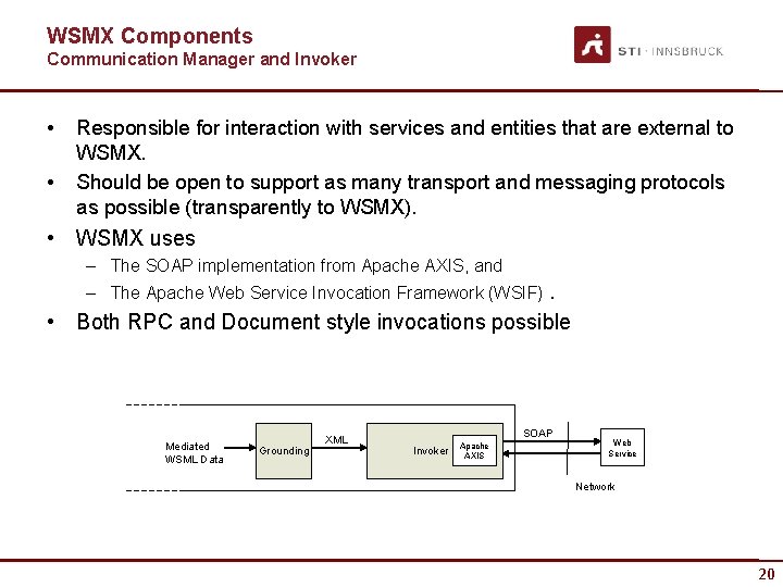 WSMX Components Communication Manager and Invoker • • Responsible for interaction with services and