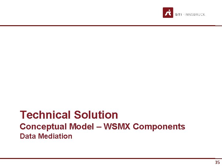 Technical Solution Conceptual Model – WSMX Components Data Mediation 35 